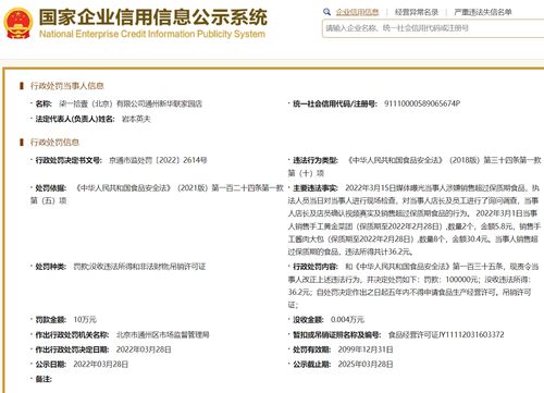 北京711便利店一门店售过期食品被罚 此前因后厨乱象315期间上热搜