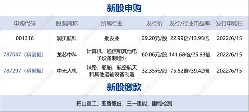 早财经丨河南卫健委回应 储户被赋红码 已有287人感染,北京天堂超市酒吧被立案调查 多地95号汽油进入 10元时代