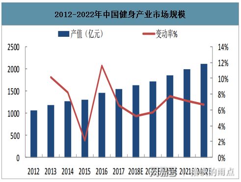 全民健康是全民小康的重要保障