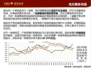 深度报告 北京新发地深夜草根调研总结 在辛劳中筑造生鲜壁垒