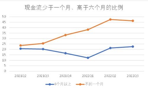 北大团队调查 取消查验核酸可提升小微经营者未来信心指数